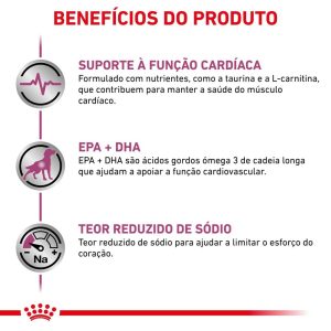 2ACC VDC CARDIAC WET 410G
