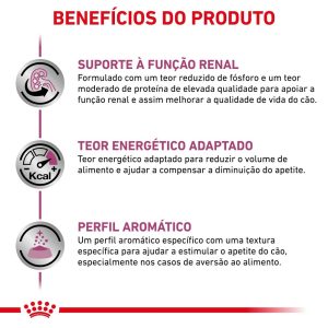 Renal Special Canine - Portal Vet | Royal Canin