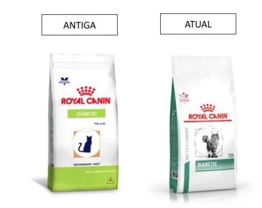 Alimento Diabetic para gatos