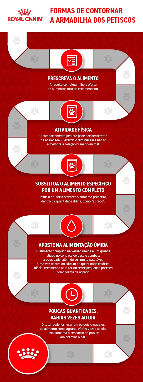 como contornar as armadilhas dos petiscos