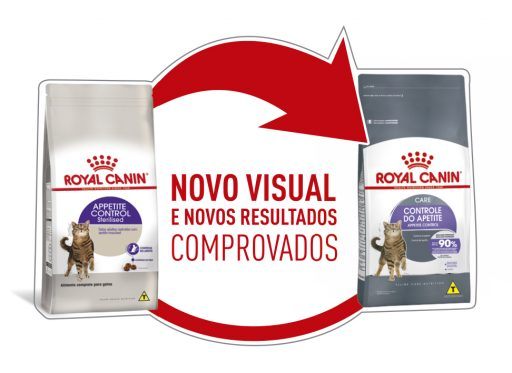 Mudança de embalagem do alimento Controle do Apetite