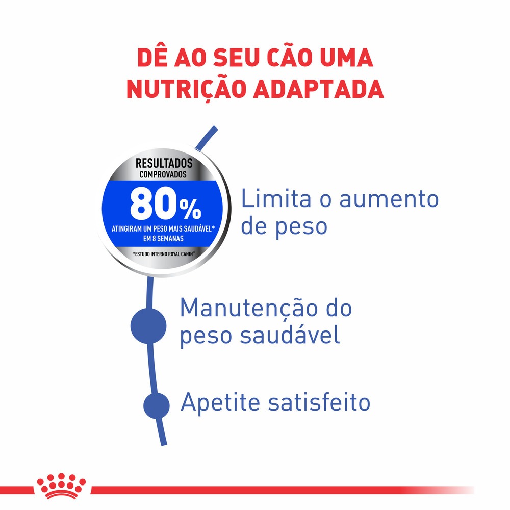 Produto Medium Light