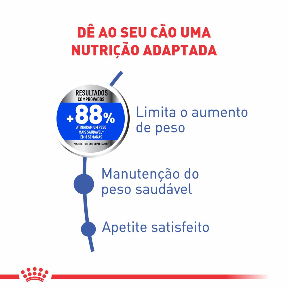 Produto Medium Light