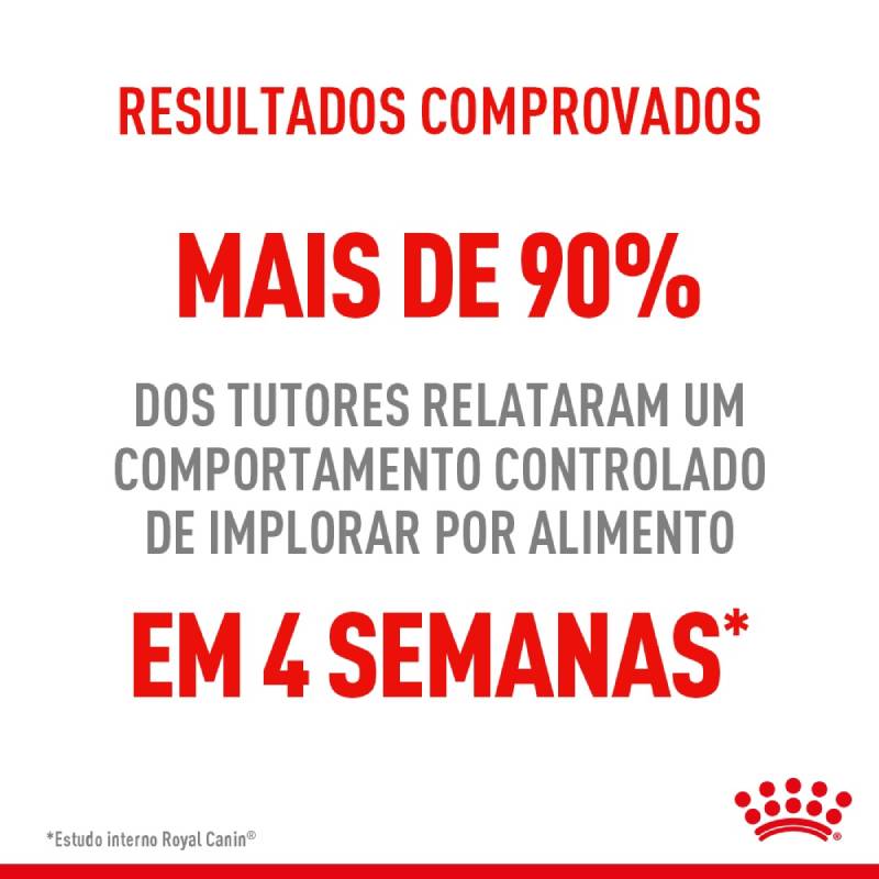 Controle de apetite
