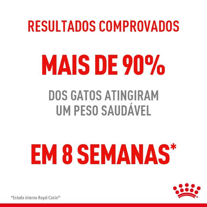 Altos REsultados