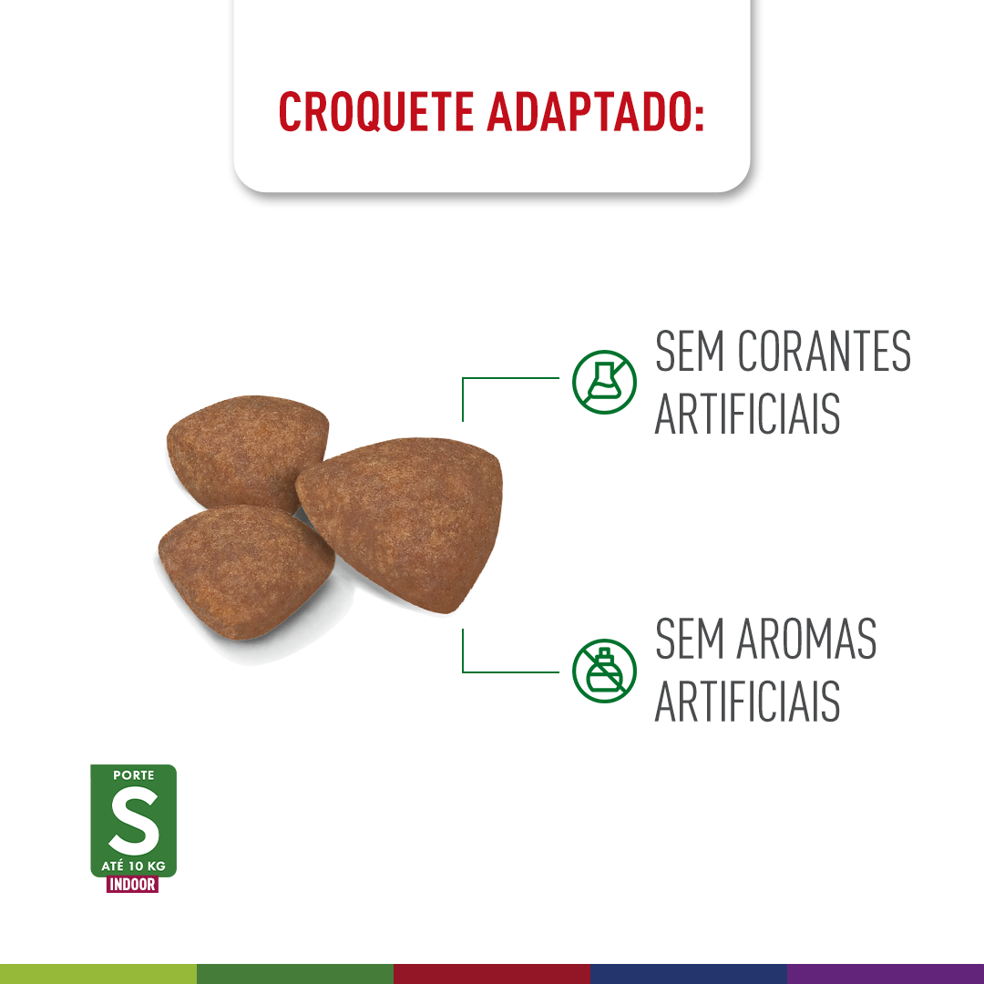 Mini Indoor Adult - Portal Vet | Royal Canin